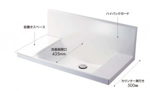 お掃除しやすい洗面化粧台リクシル L.C.エルシィ2