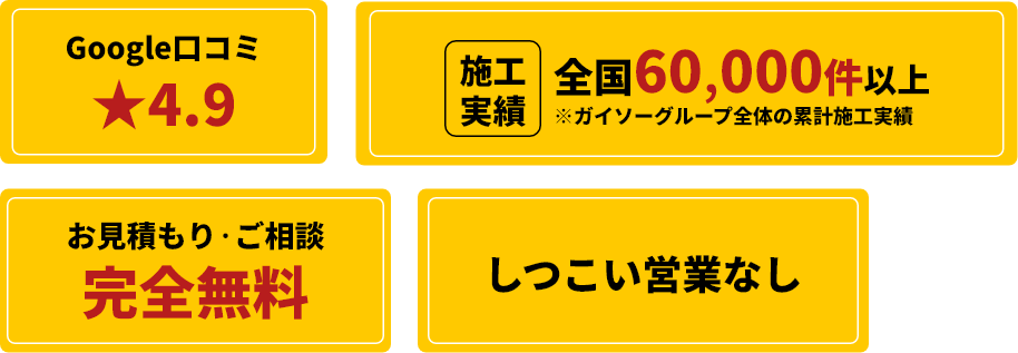 Google口コミ ★4.9